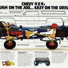 1978_Chevrolet_4-Wheelers-05-06