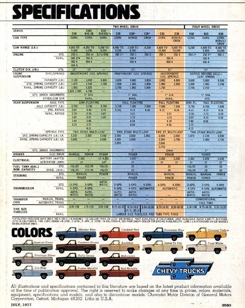1978_Chevrolet_Pickups-12
