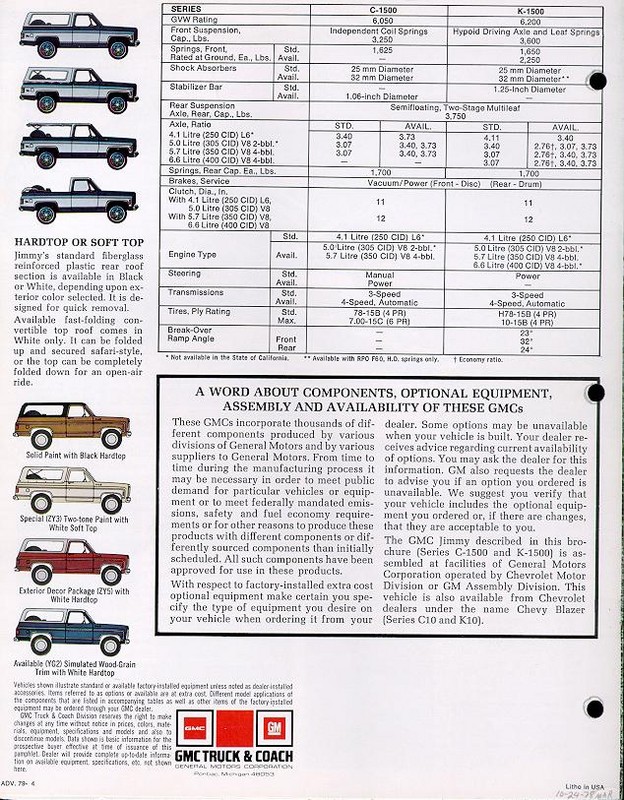 1979_GMC_Jimmy-06