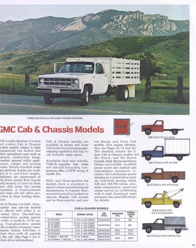 1979_GMC_Pickups-13