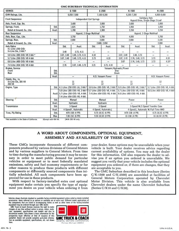 1979_GMC_Suburban-06