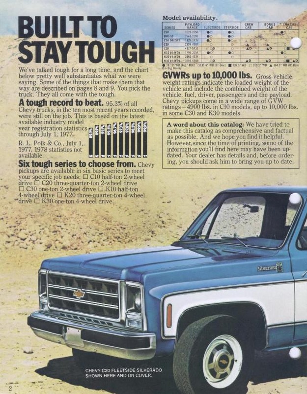 1979_Chevrolet_Pickups-02