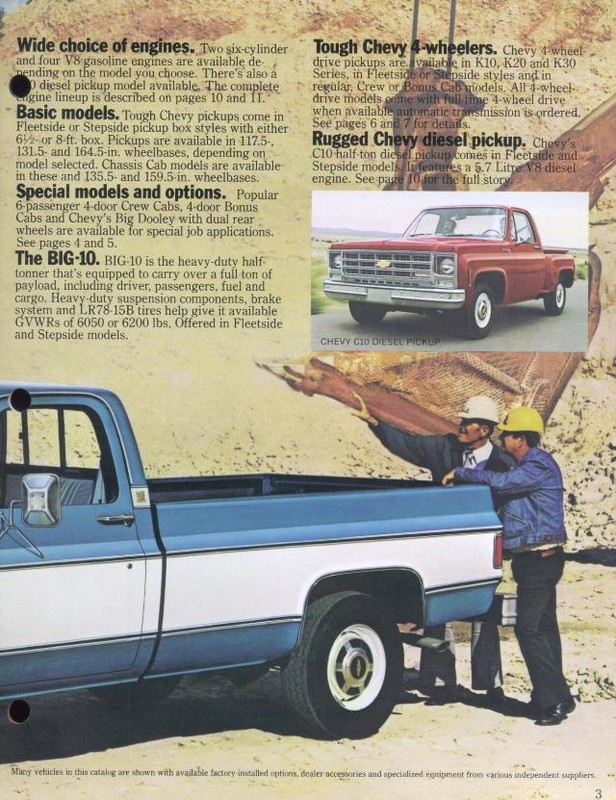 1979_Chevrolet_Pickups-03