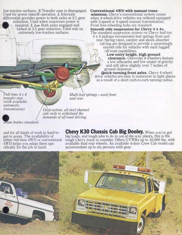 1979_Chevrolet_Pickups-07