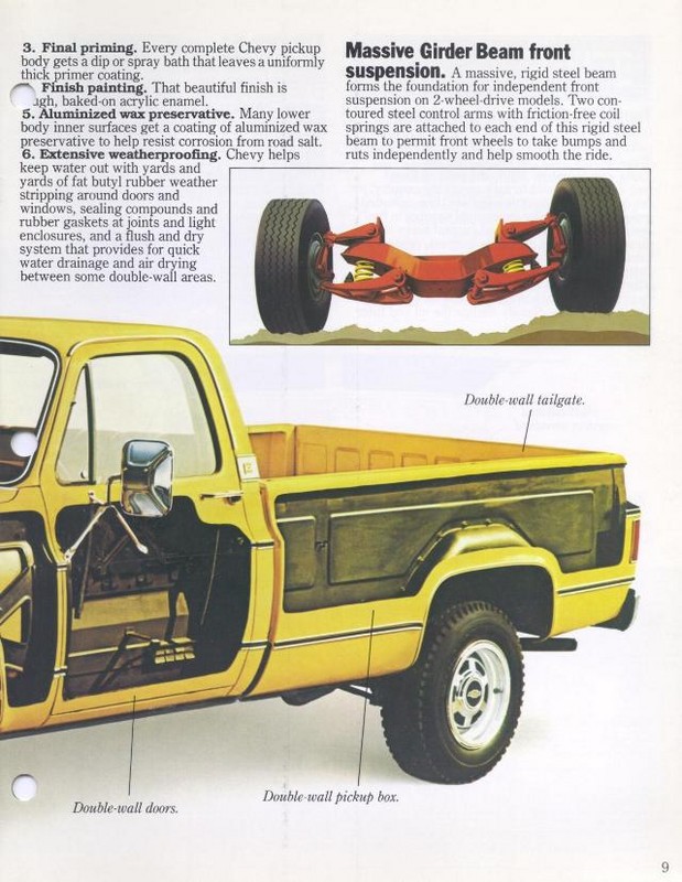 1979_Chevrolet_Pickups-09