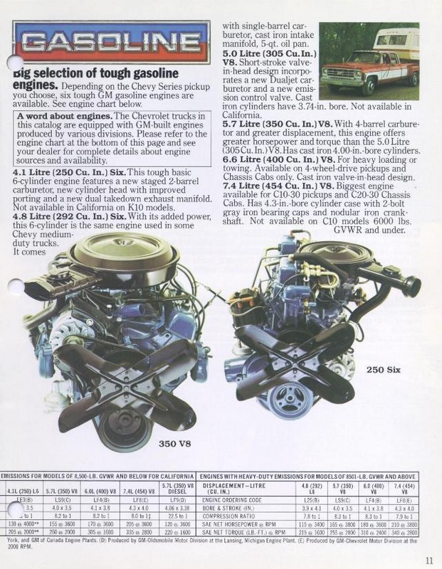 1979_Chevrolet_Pickups-11