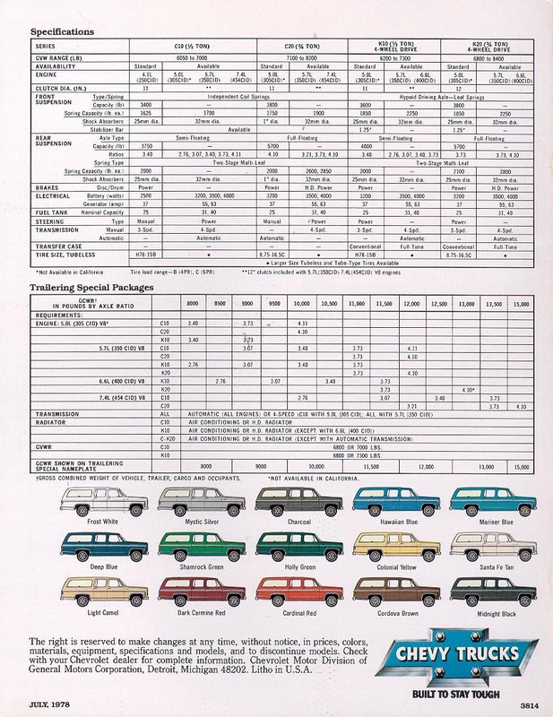 1979_Chevy_Suburban-12