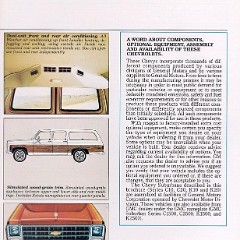 1979_Chevy_Suburban-11