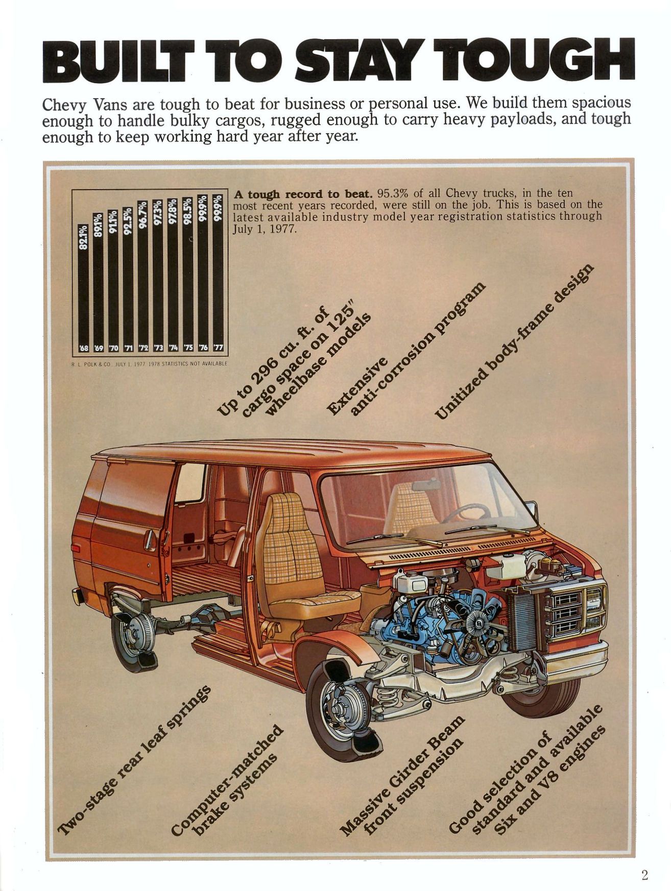 1979_Chevrolet_Vans-02