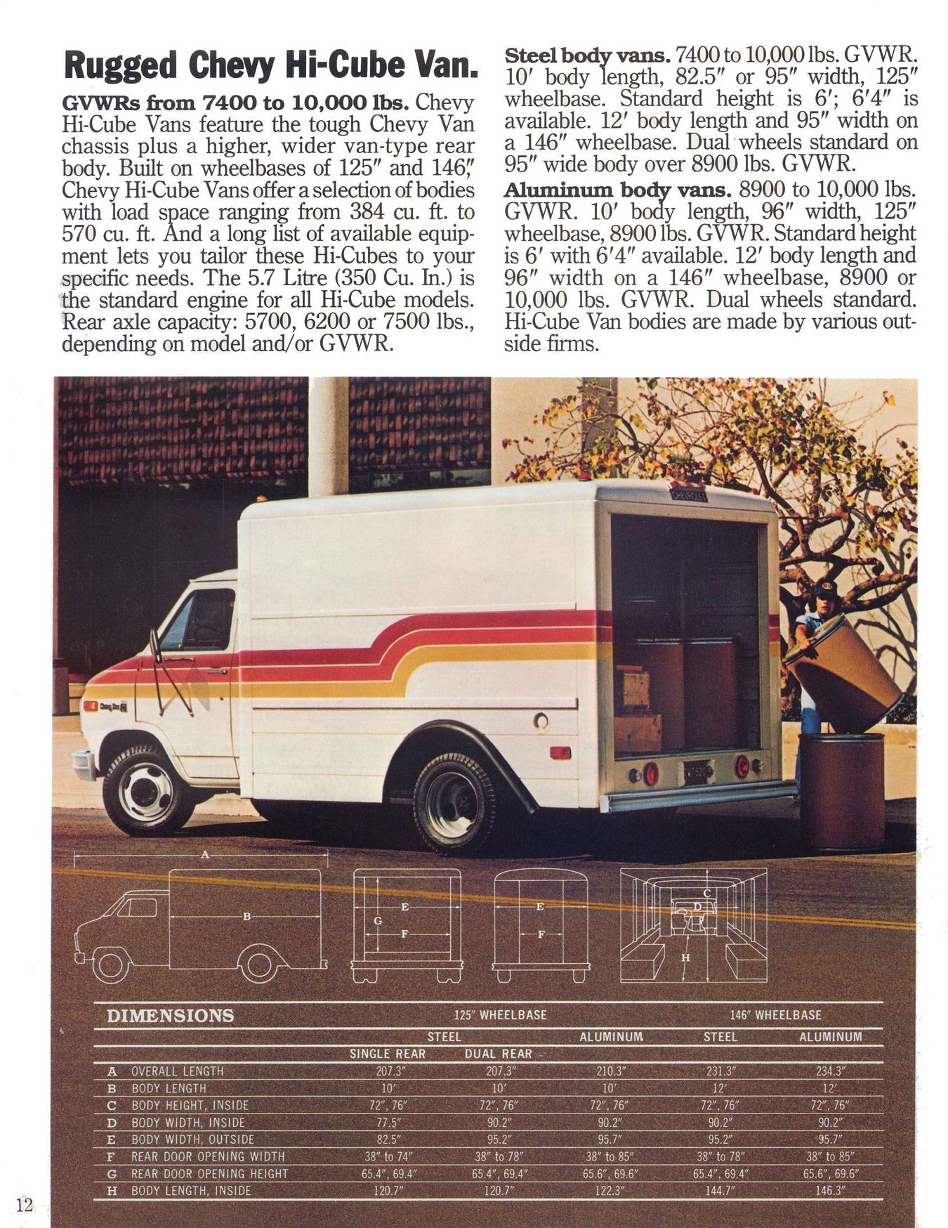 1979_Chevrolet_Vans-12