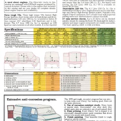 1979_Chevrolet_Vans-11