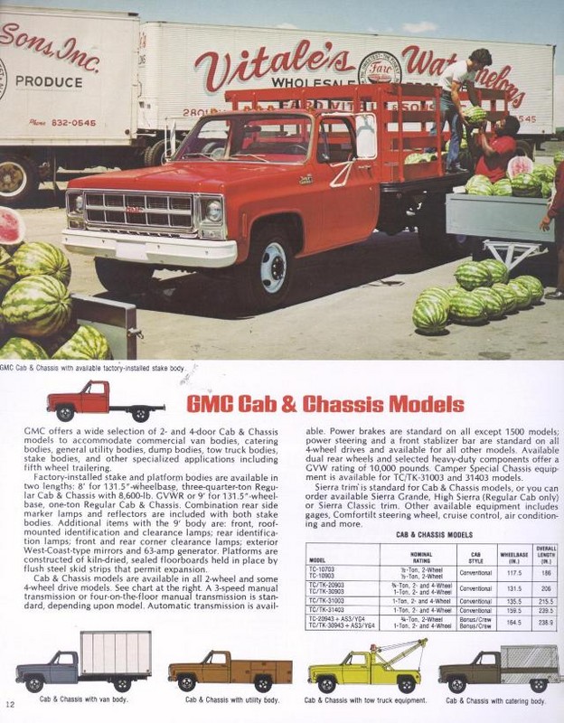 1980_GMC_Pickups-12