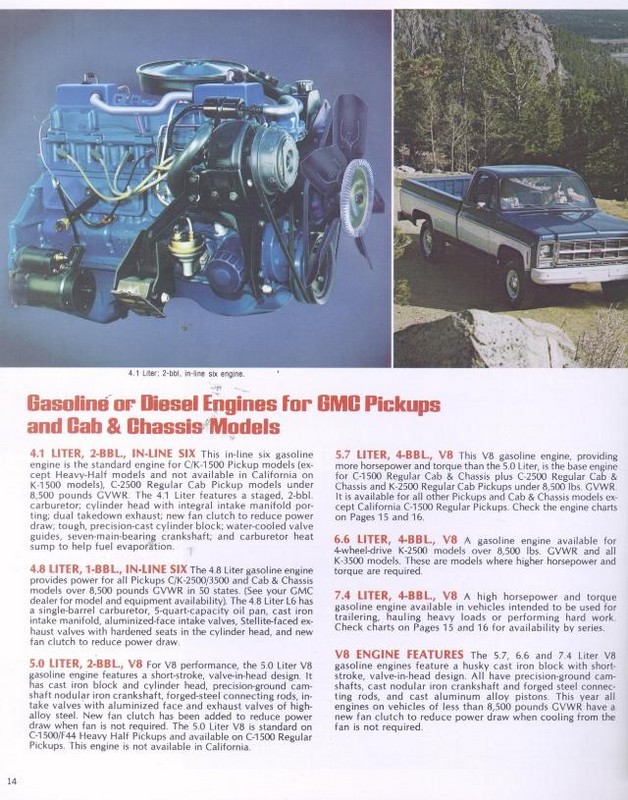 1980_GMC_Pickups-14