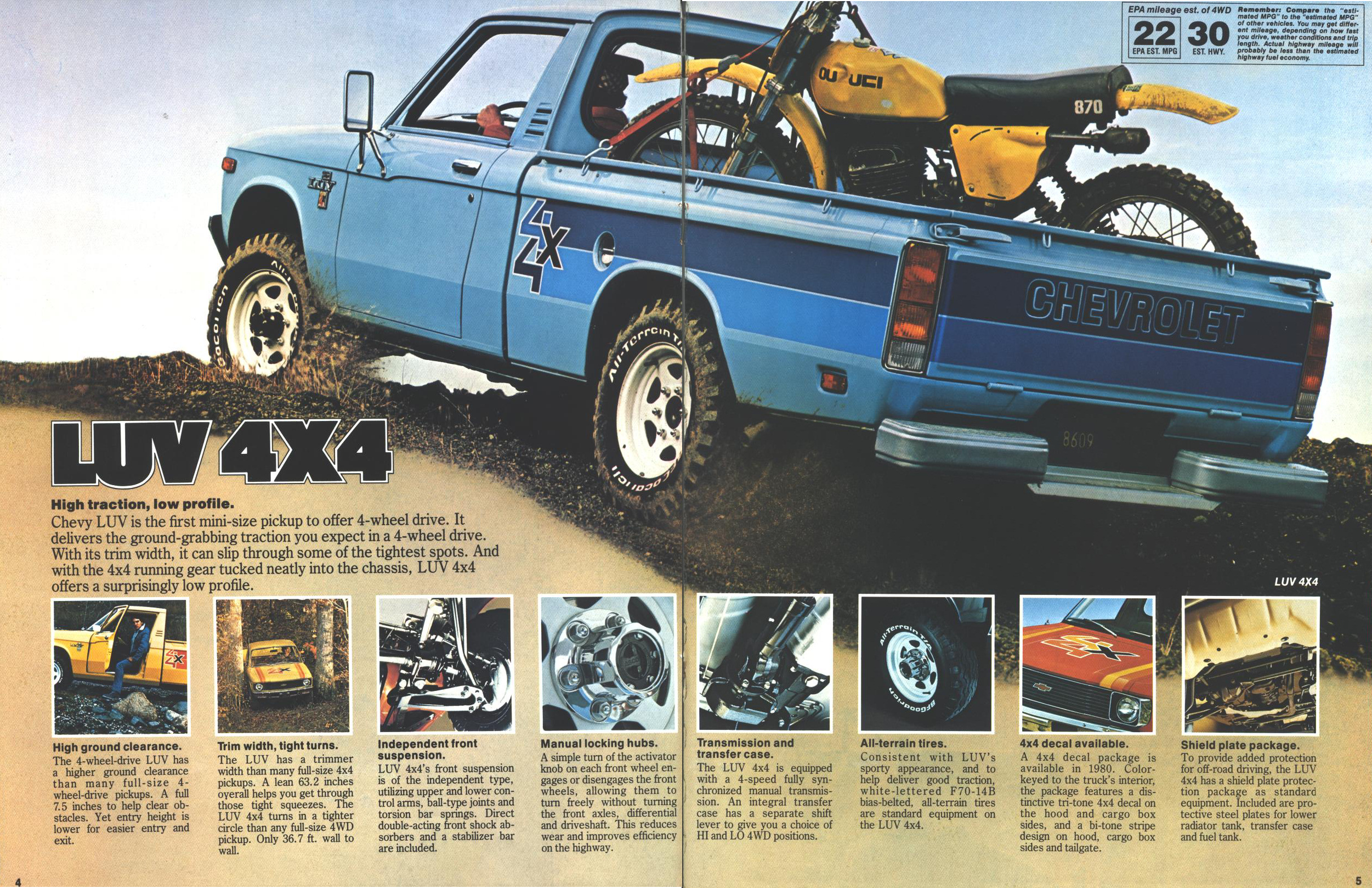 1980_Chevrolet_LUV-04-05