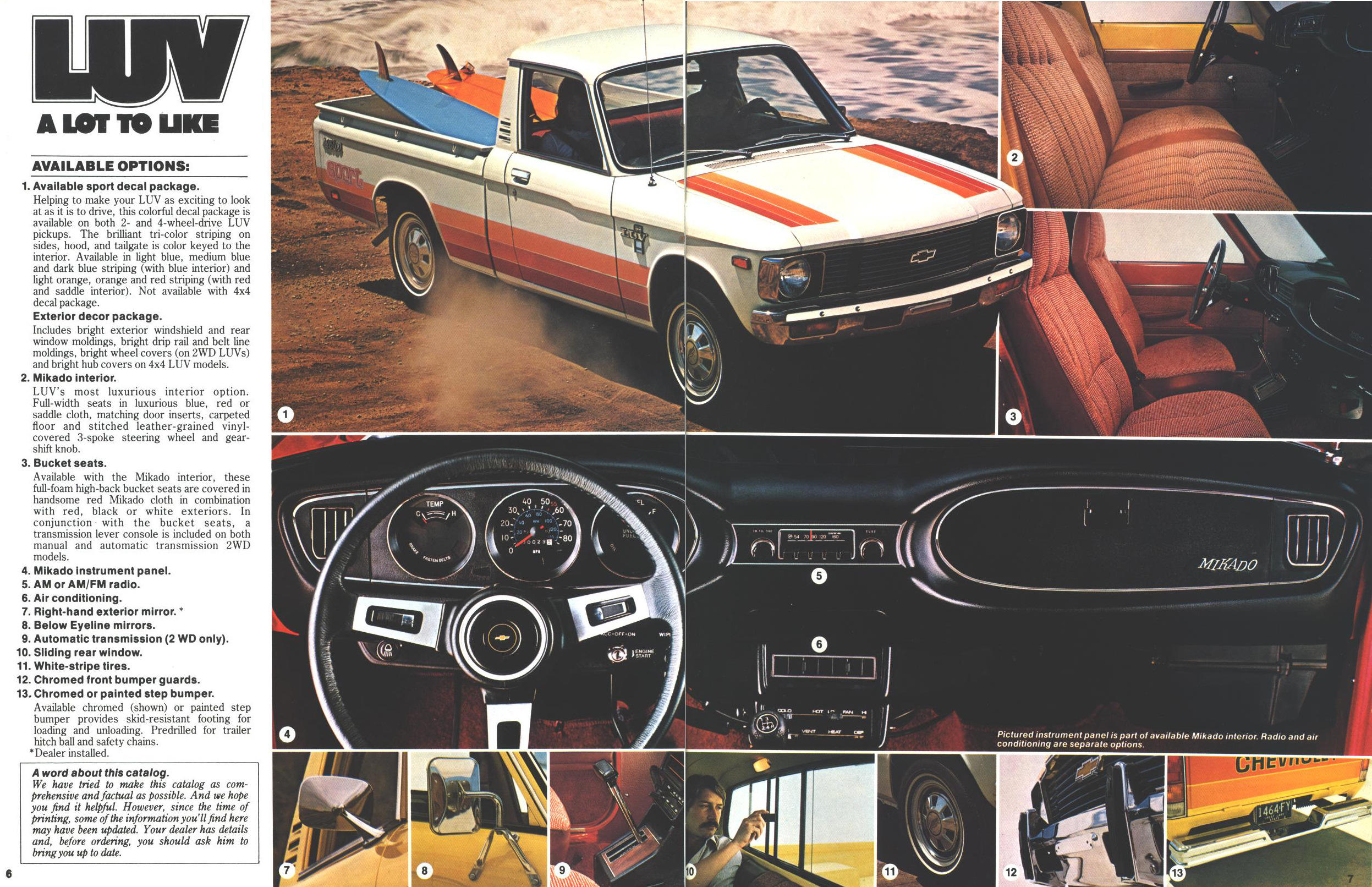 1980_Chevrolet_LUV-06-07