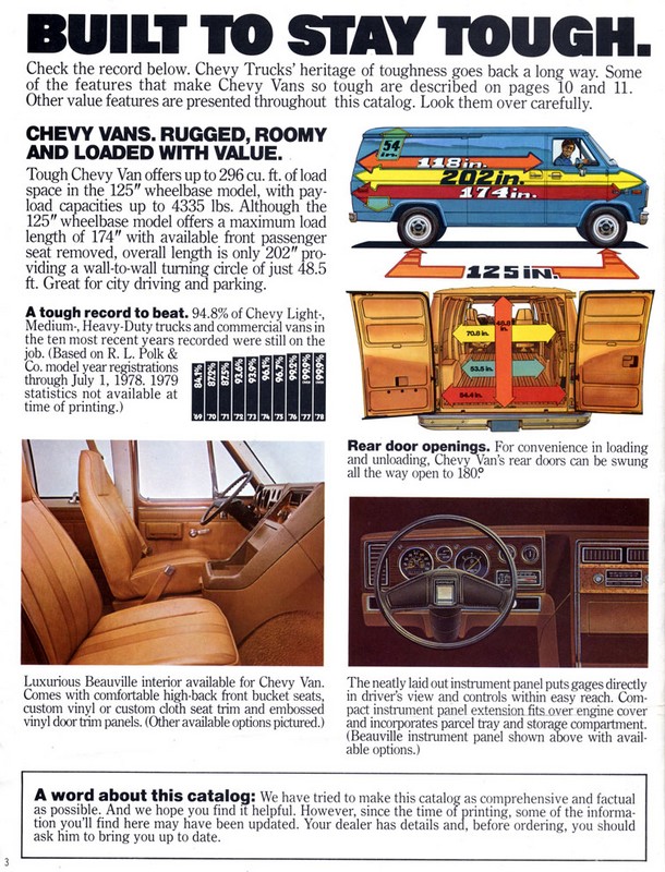 1980_Chevrolet_Vans-03