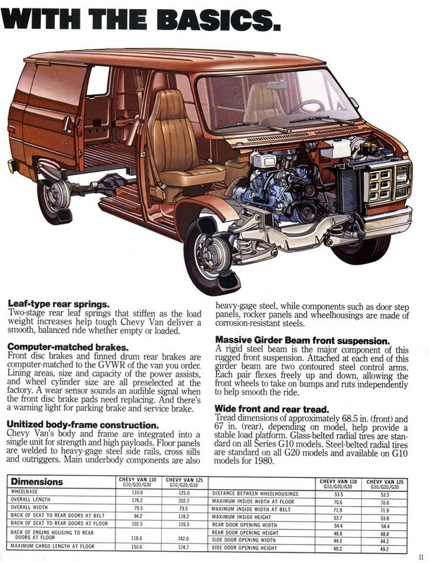 1980_Chevrolet_Vans-11