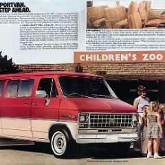 1981_Chevrolet_Sportvan-02