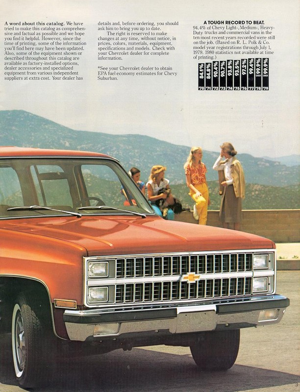 1981_Chevy_Suburban-03