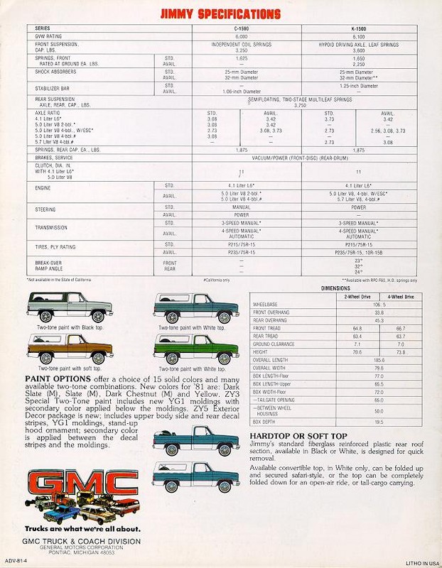 1981_GMC_Jimmy-06