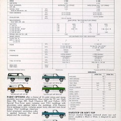 1981_GMC_Jimmy-06