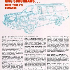 1981_GMC_Suburban-05