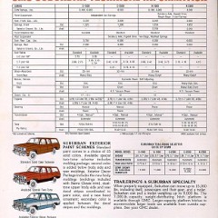 1981_GMC_Suburban-06