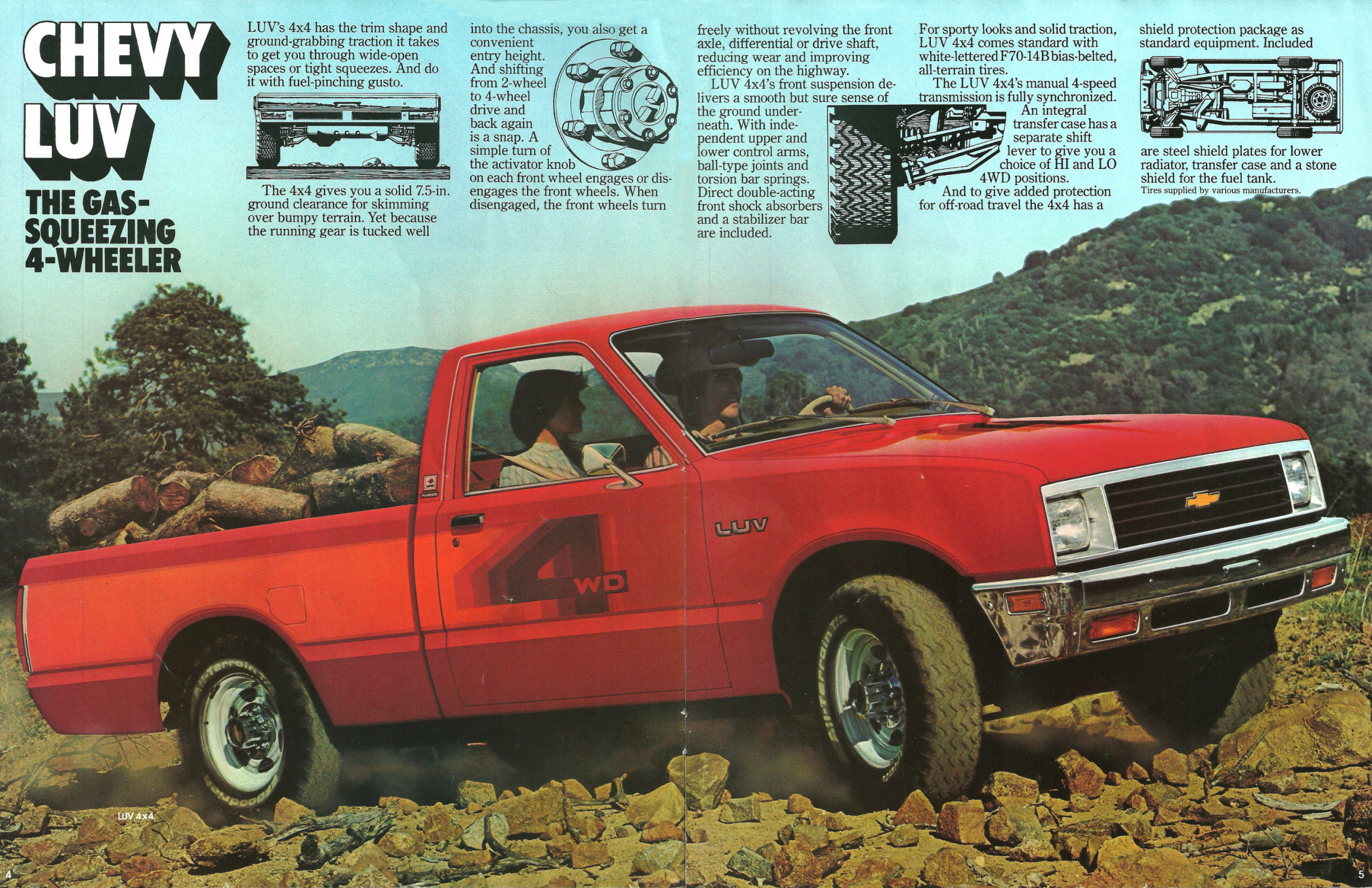 1981_Chevrolet_LUV-04-05