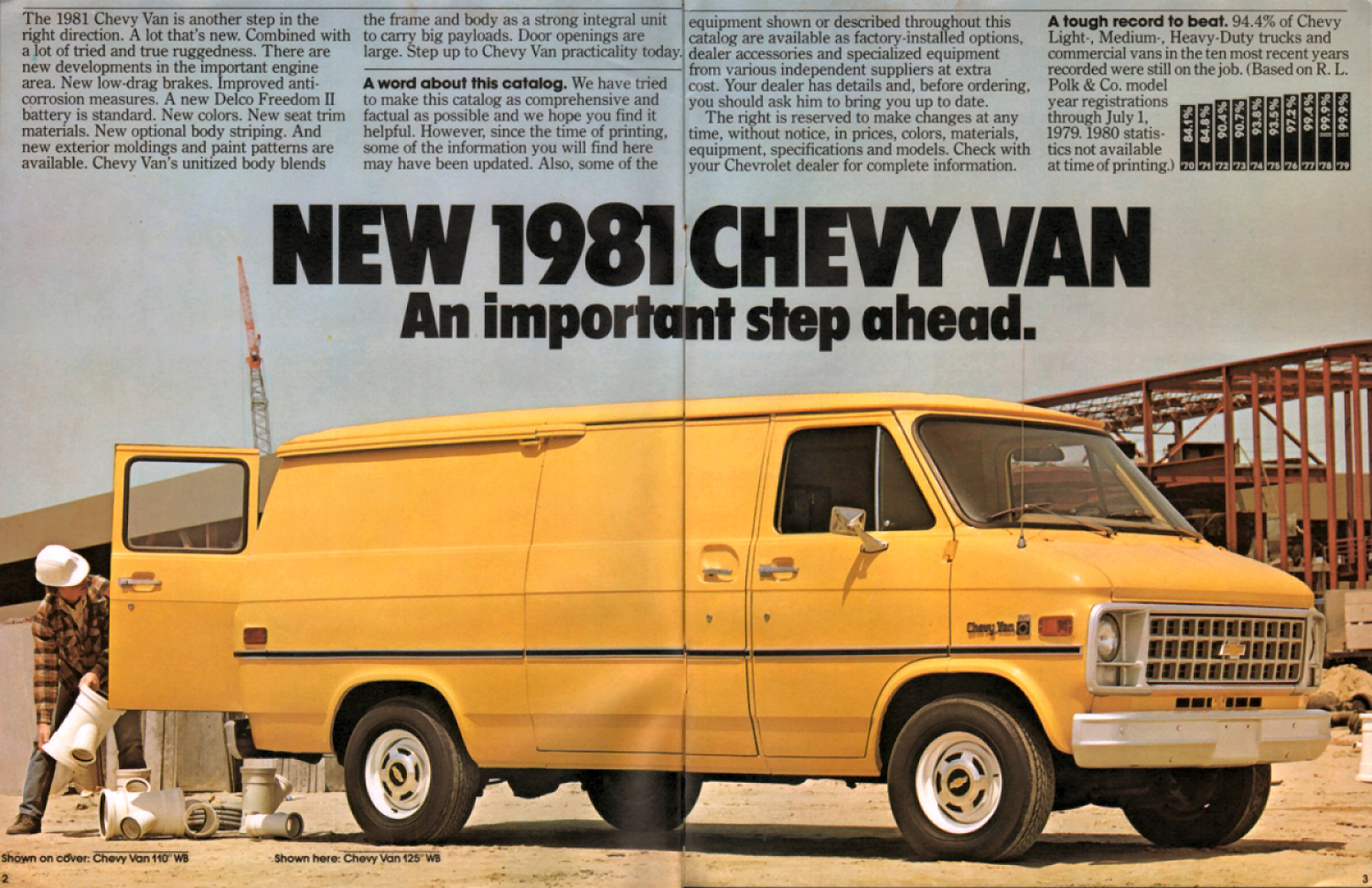 1981_Chevy_Vans-02-03