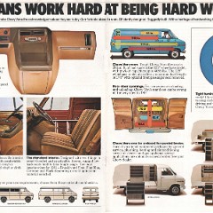 1981_Chevy_Vans-06-07