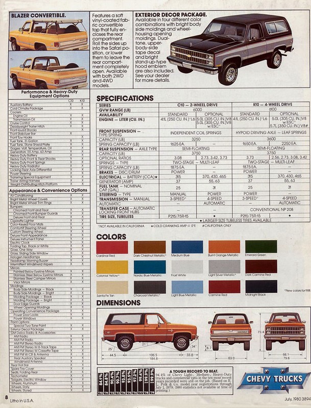 1981_Chevrolet_Blazer-06