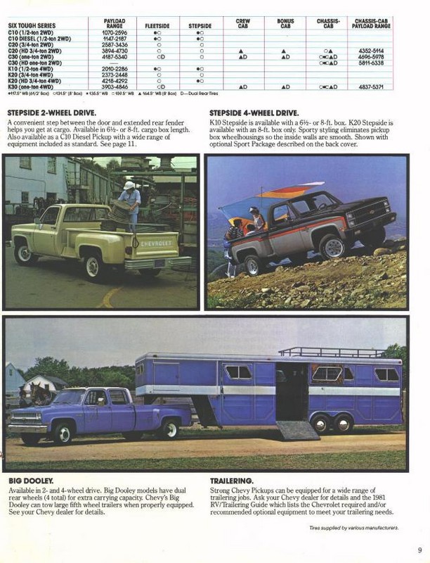 1981_Chevy_Pickups-09