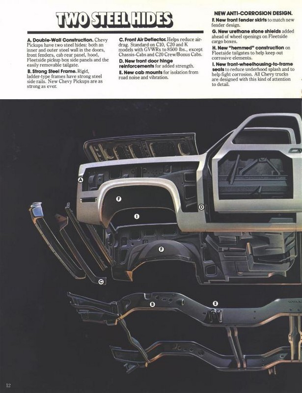 1981_Chevy_Pickups-12