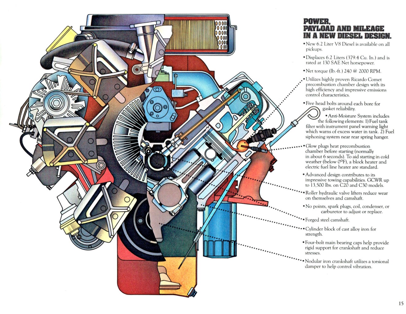 1982 Chevy Pickups_12