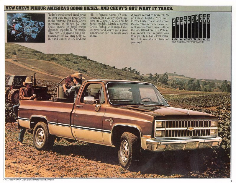 1982_Chevy_Trucks-03