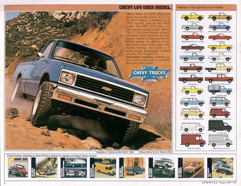 1982_Chevy_Trucks-08