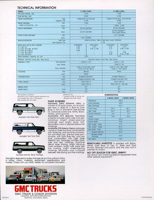 1982_GMC_Jimmy-06