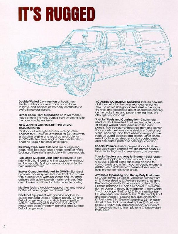 1982_GMC_Suburban-05