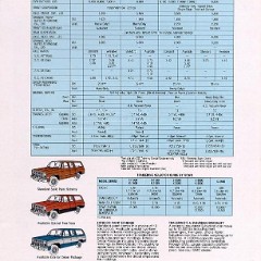 1982_GMC_Suburban-06