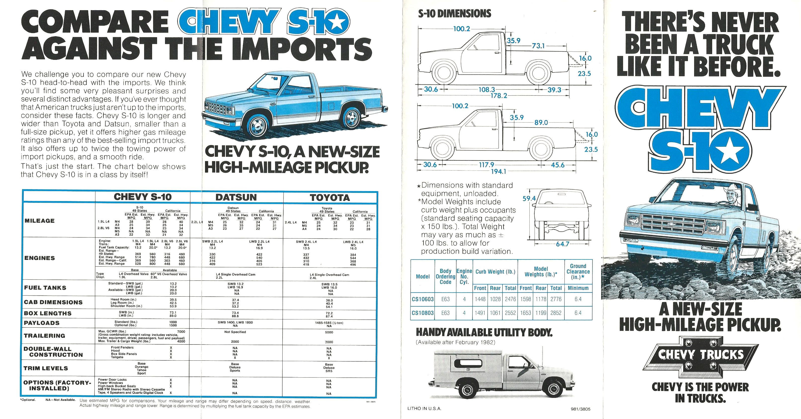 1982_Chevrolet_S-10_Folder-01-02-03-04