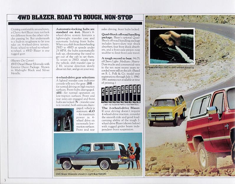 1982_Chevy_Blazer-03