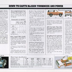 1982_Chevy_Blazer-08