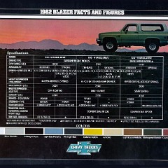 1982_Chevy_Blazer-10