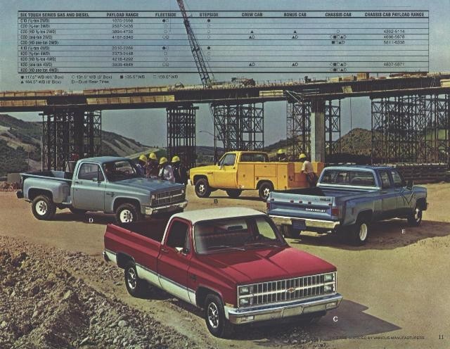 1982_Chevy_Pickups-11