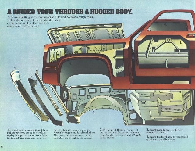 1982_Chevy_Pickups-16