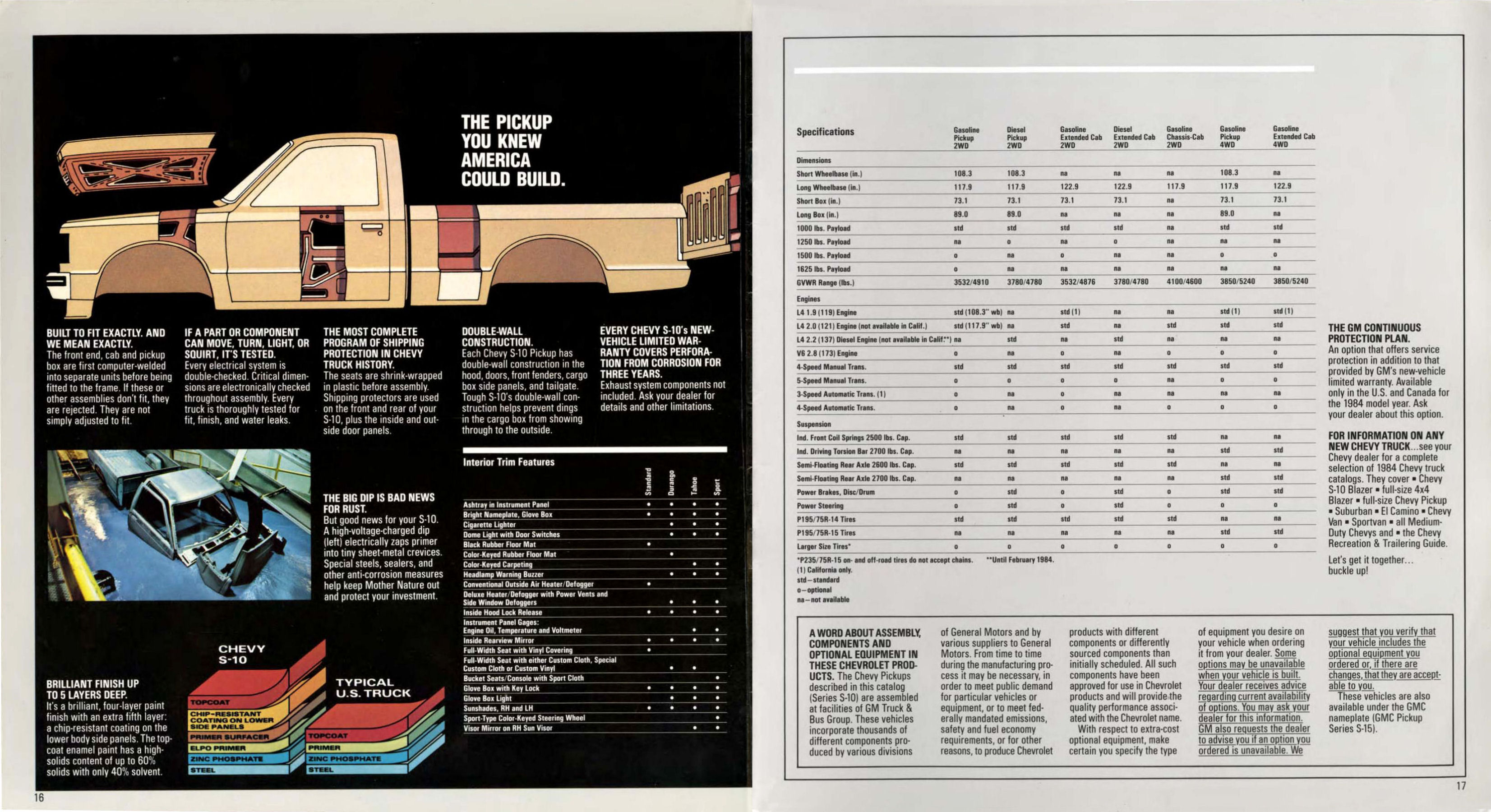 1984 Chevrolet S-10 Pickups-16-17