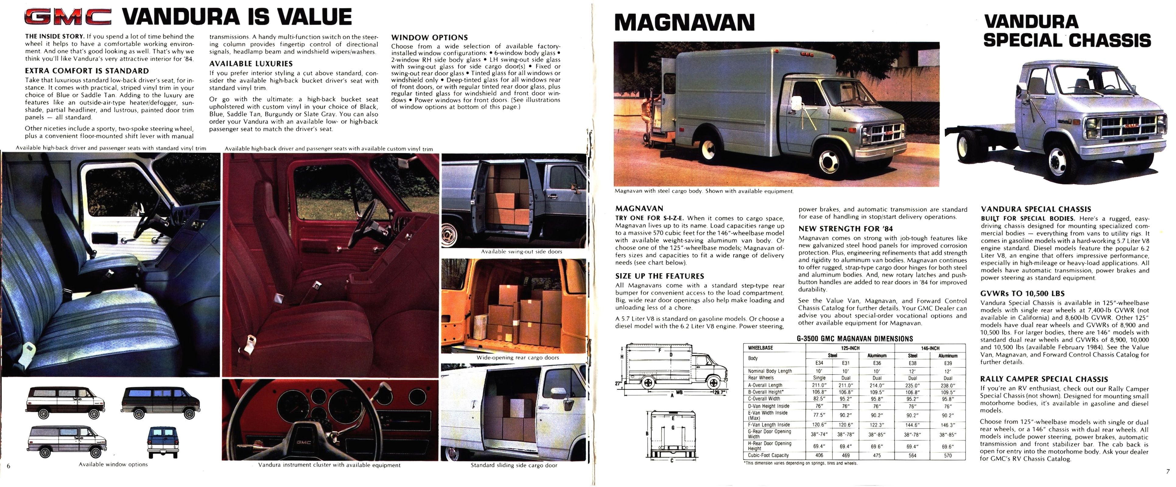 1984 GMC Rally & Vandura_Page_4