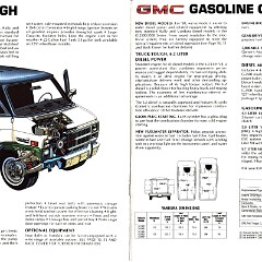 1984 GMC Rally & Vandura_Page_5
