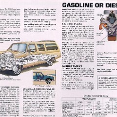 1984_GMC_Suburban-05