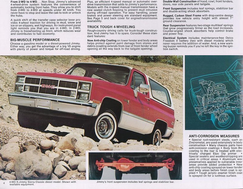 1984_GMC_Jimmy-04